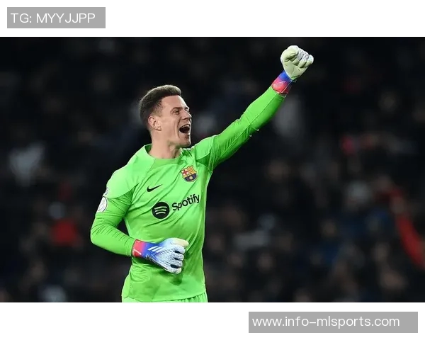 阿尔巴退役后2015年巴萨欧冠首发仅剩MSN和特尔施特根继续征战