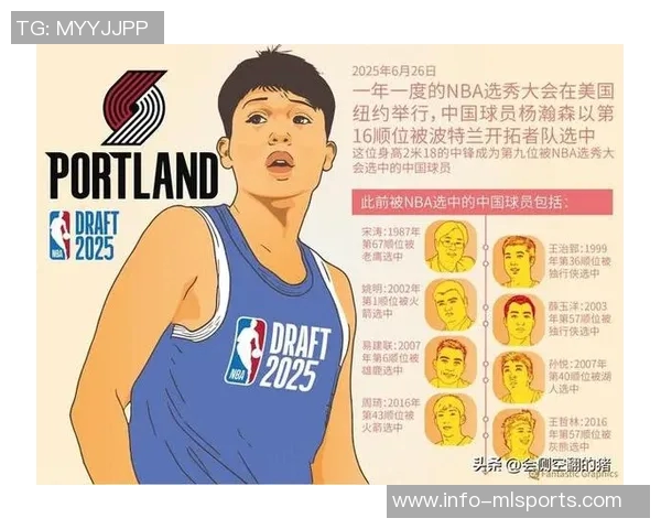 杨瀚森精彩表现超越周琦生涯得分达到28分引发热议 杨瀚森精彩表现超越周琦生涯得分达到28分引发热议