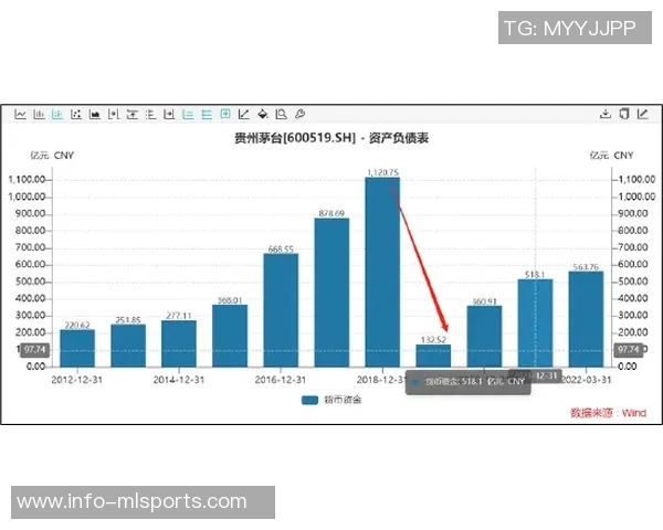 马竞增资引发股权重组塞雷佐将沦为第五大股东